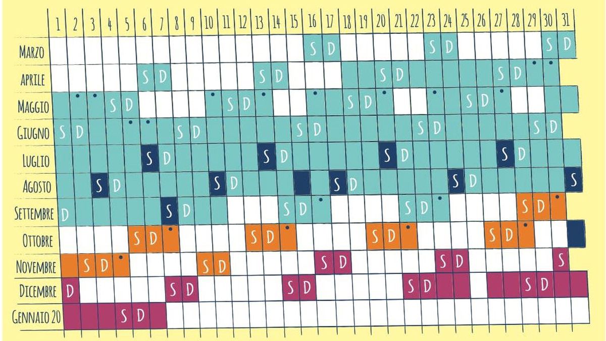   - Leolandia a Capriate San Gervasio