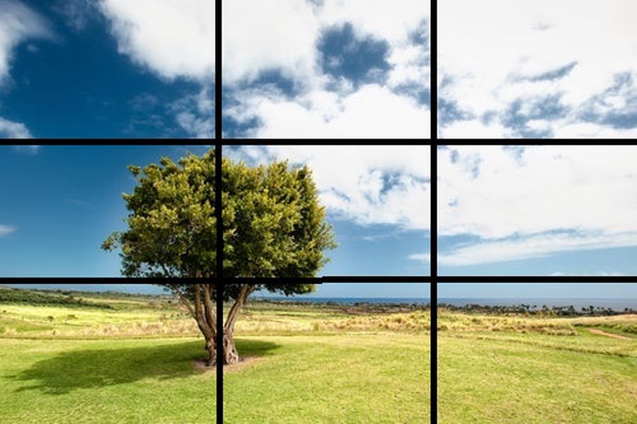 La rigola dei terzi in fotografia